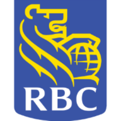 RY logo